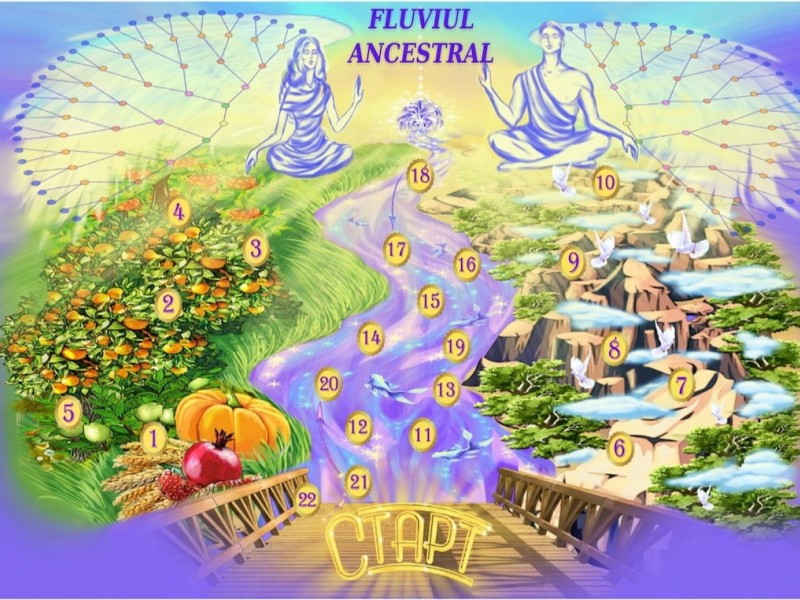 Fluviul Ancestral - Terapia ce te reconecteaza cu stramosii tai