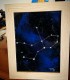 Constelatia zodiei tale intr-un tablou unic, handmade