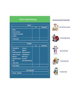 Cum sa ne planificam achizitii importante - Curs de planificare a obiectivelor financiare
