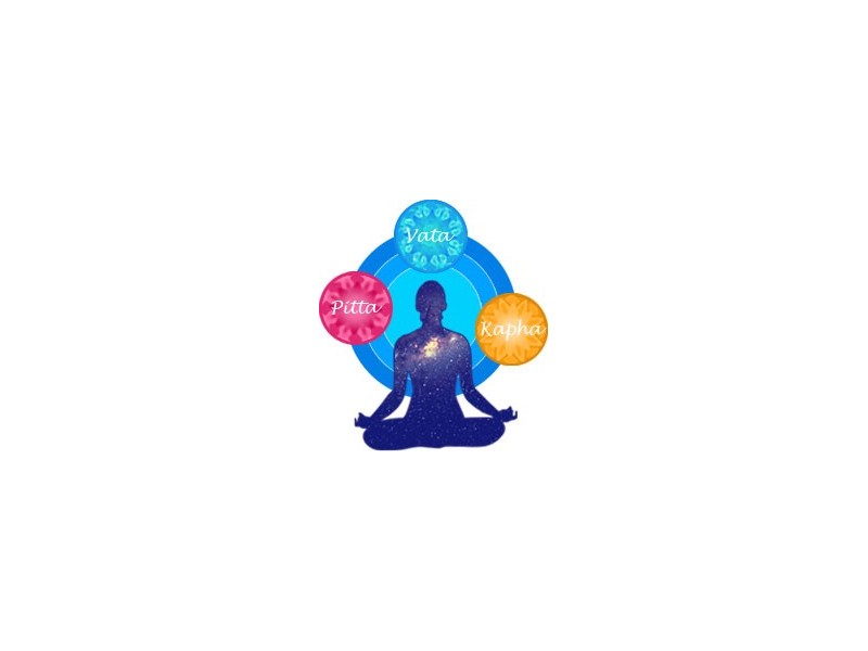 Ateliere relaxante de Ayur Yoga & Mindfullness