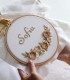 Threads of the soul - The art of hand embroidery online