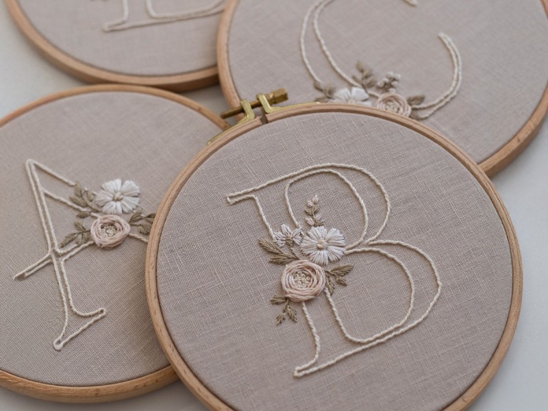 Threads of the soul - The art of hand embroidery online